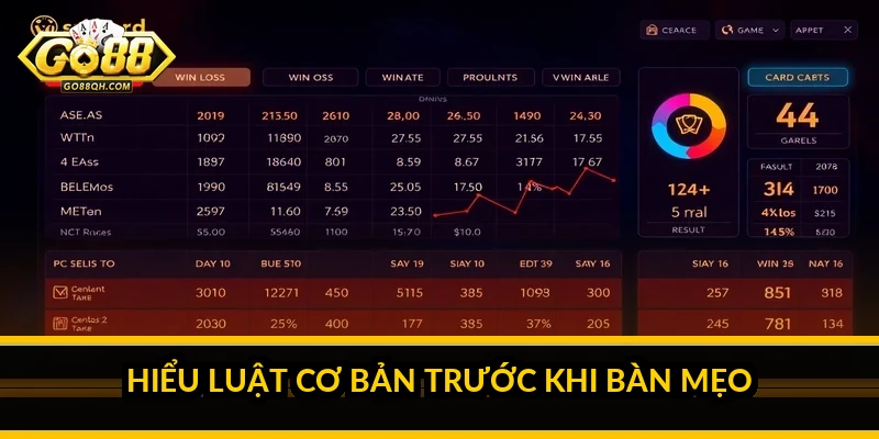 Hiểu luật cơ bản trước khi bàn mẹo
