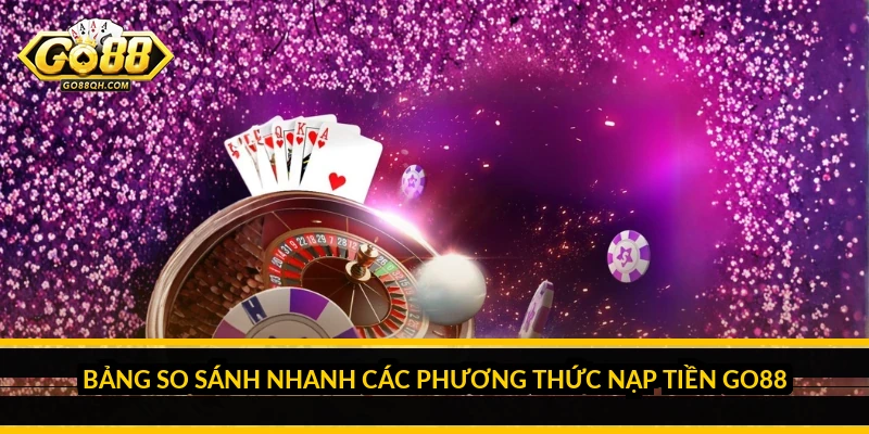 Bảng So Sánh Nhanh Các Phương Thức Nạp Tiền Go88