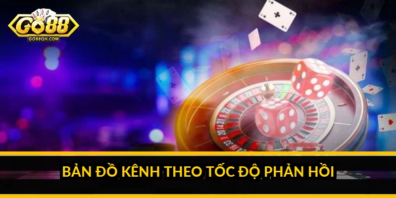 Bản Đồ Kênh Theo Tốc Độ Phản Hồi